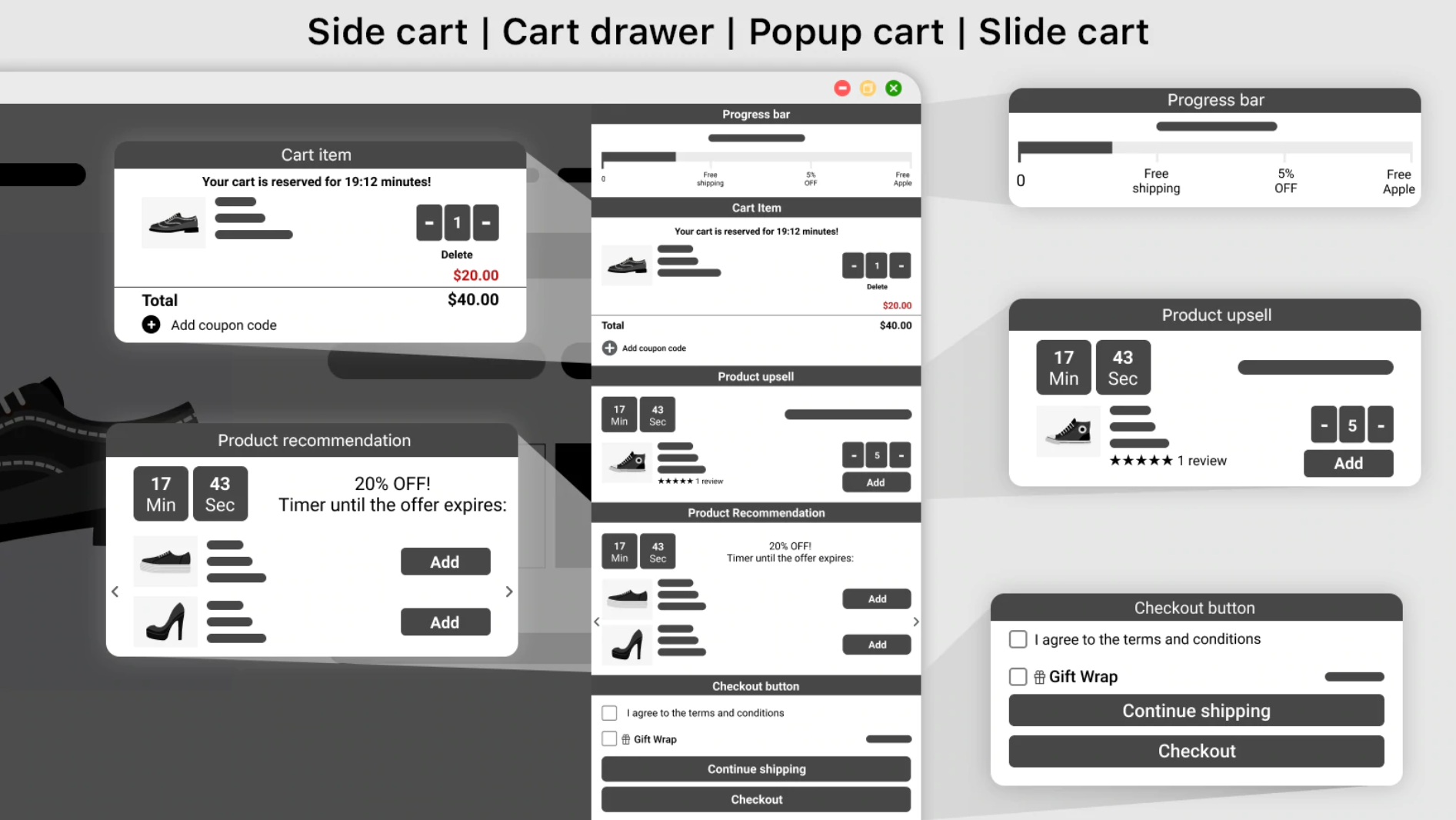 Application iCart Cart Drawer Cart Upsell
