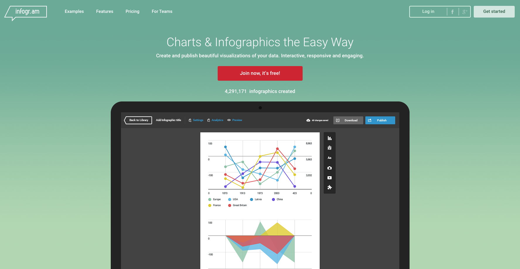 infogram_création infographies