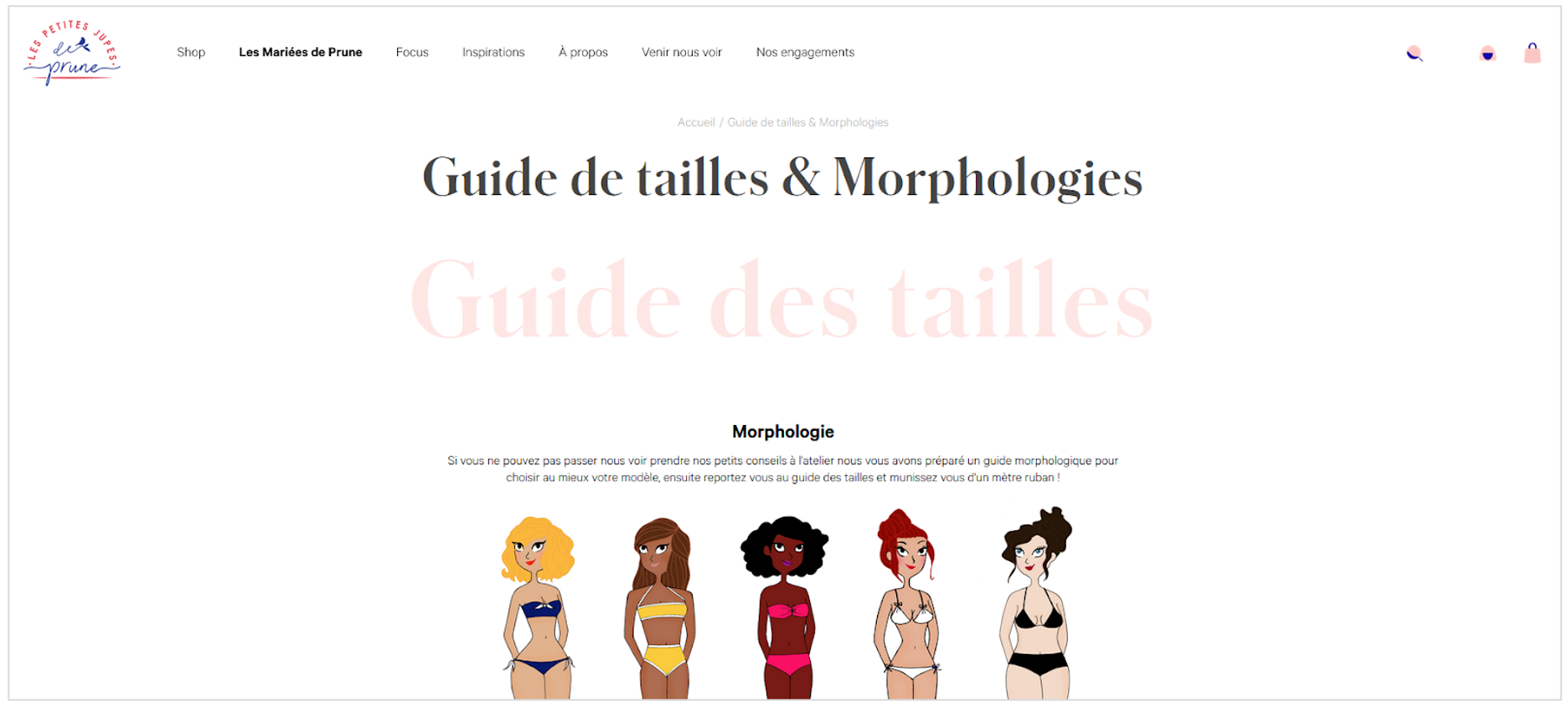 La marque Les Petites Jupes de Prune propose un guide de tailles et de morphologies par type de vêtement