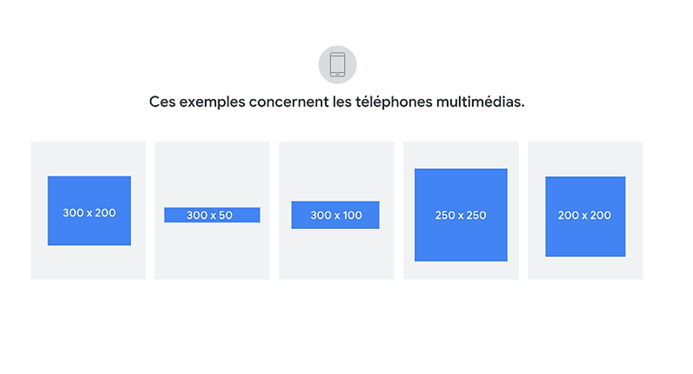 Formats d'images idéales pour les téléphones selon Google