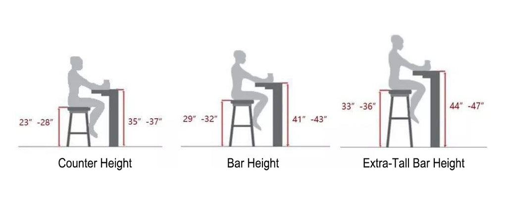 How to Choose The Right Height Stool | CLIPOP