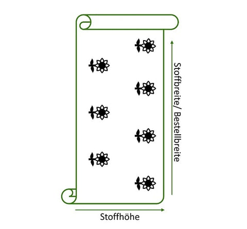 Fabric orientation for floor-to-ceiling fabrics