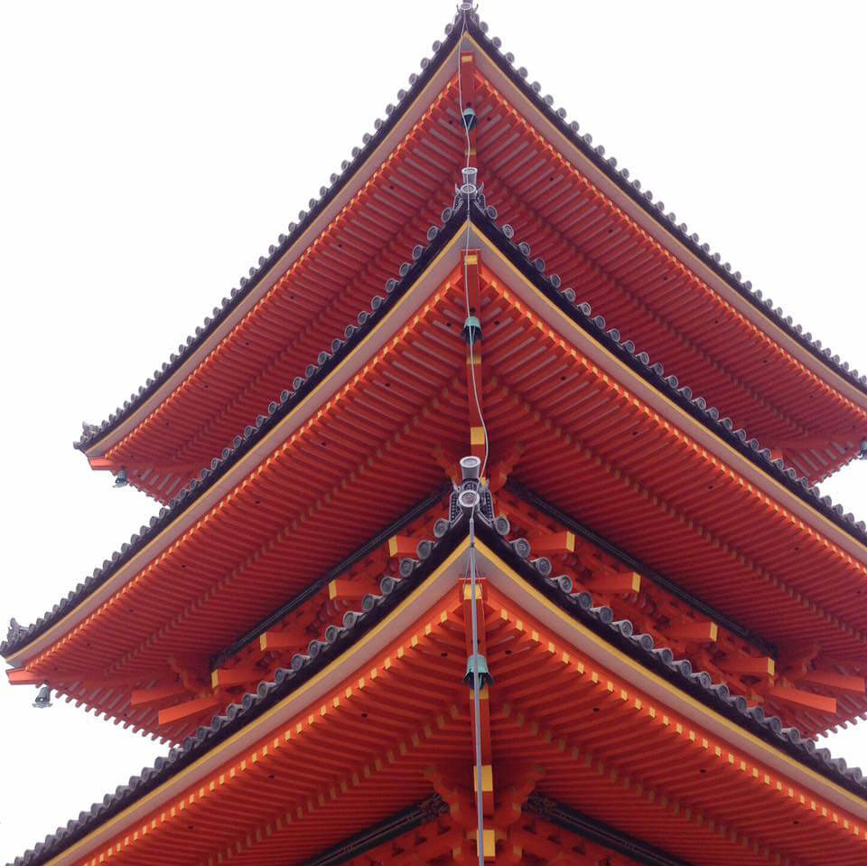 Temple Kyoto JaPan