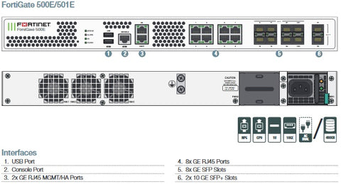 FG-500E