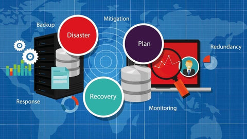 Winpro recovery disaster plan