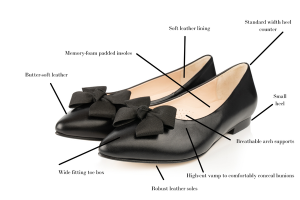 anatomy of a wide fit flat shoe