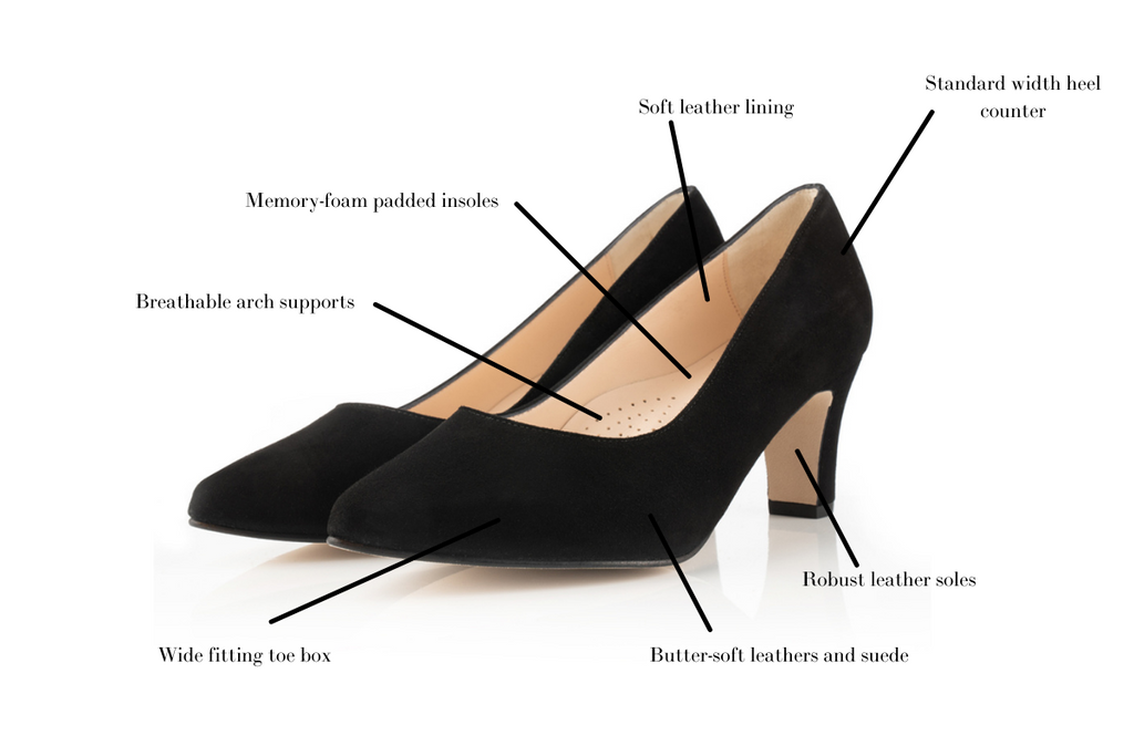 anatomy of a wide fitting court shoe