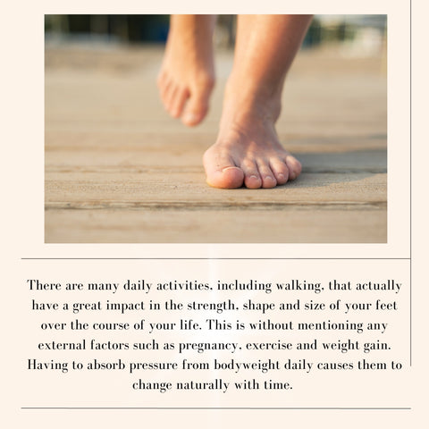 picture of bare feet walking with caption describing how bodyweight affects feet overtime.