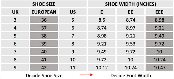 shoe size width chart