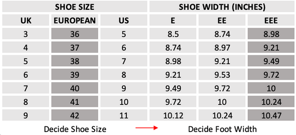 shoe size and width chart