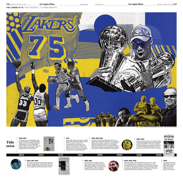 Legend of the Lakers Book: A Look Back at the Lakers' 17 Championships –  Shop LA Times