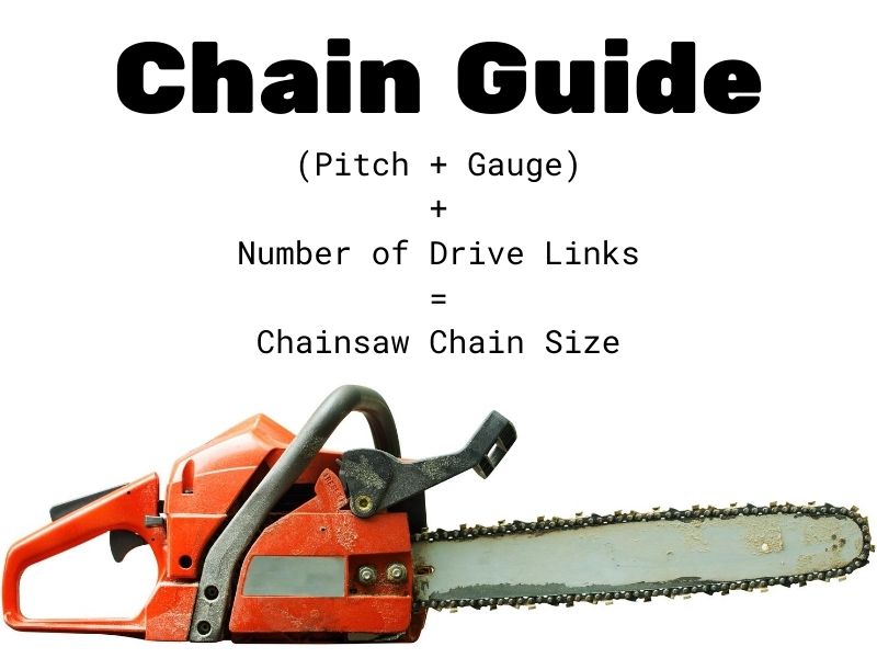 how-to-determine-the-right-replacement-chainsaw-chain-size-igopro-lawn-supply
