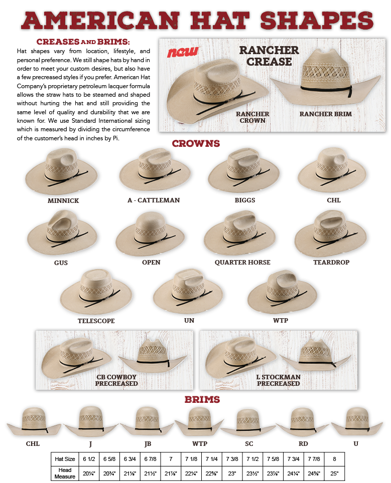 american-hat-shapes_0a1f9418-490d-4238-993f-9aa9669d29ad