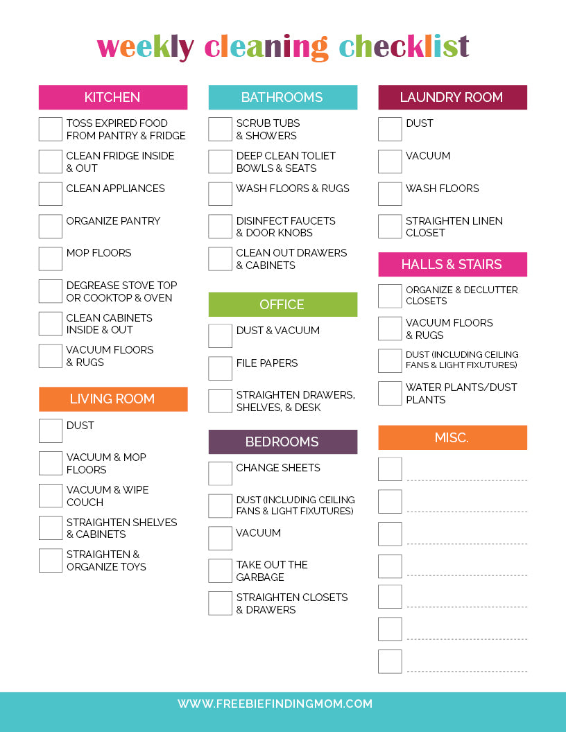 The Ultimate Cleaning Checklist Printable Bundle (29 Pages) – Freebie ...