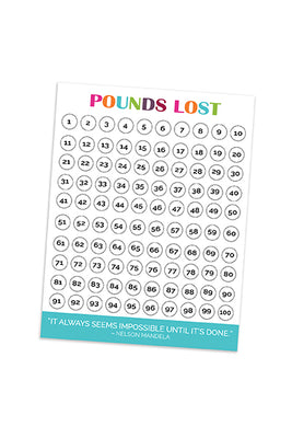 Pounds Lost Chart Freebie Finding Mom Reviews on Judge me