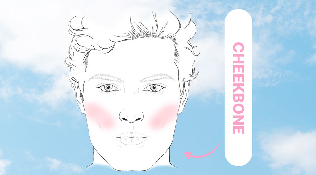 Cheekbone: Wangenknochen betonen