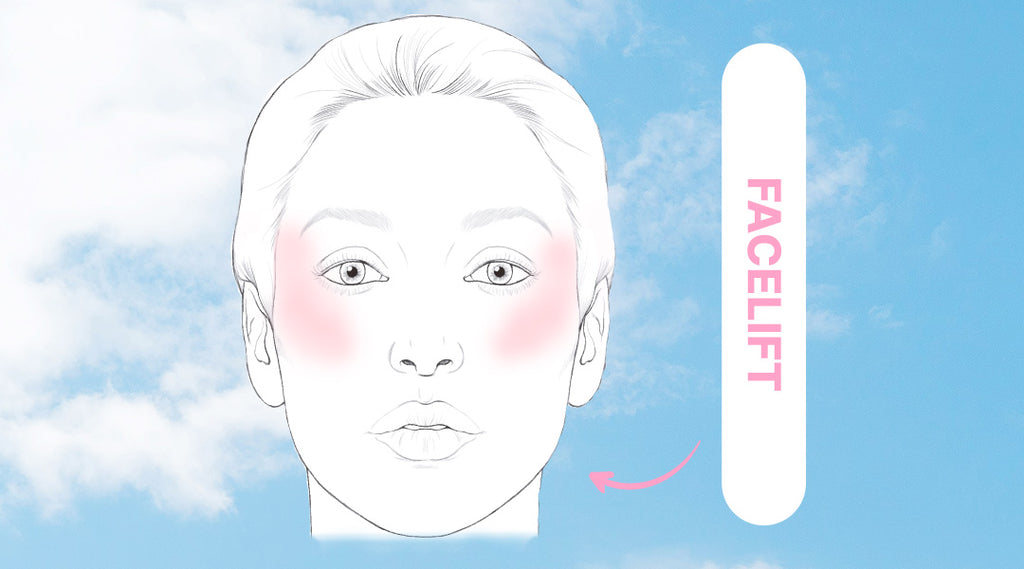 Facelift: Blush auftragen