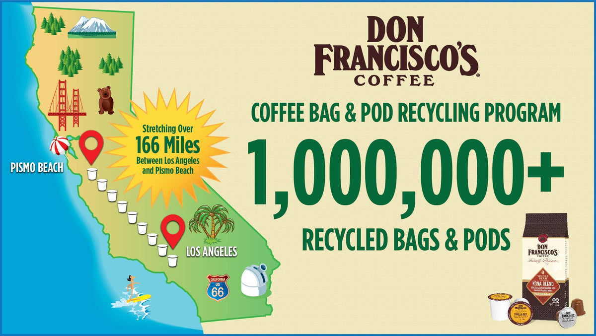 Don Francisco's Coffee Celebrates 1,000,000+ Recycled Coffee Bags and Pods