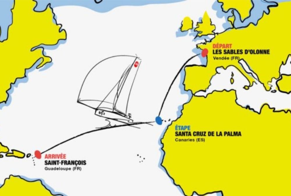 Mini Transat Route