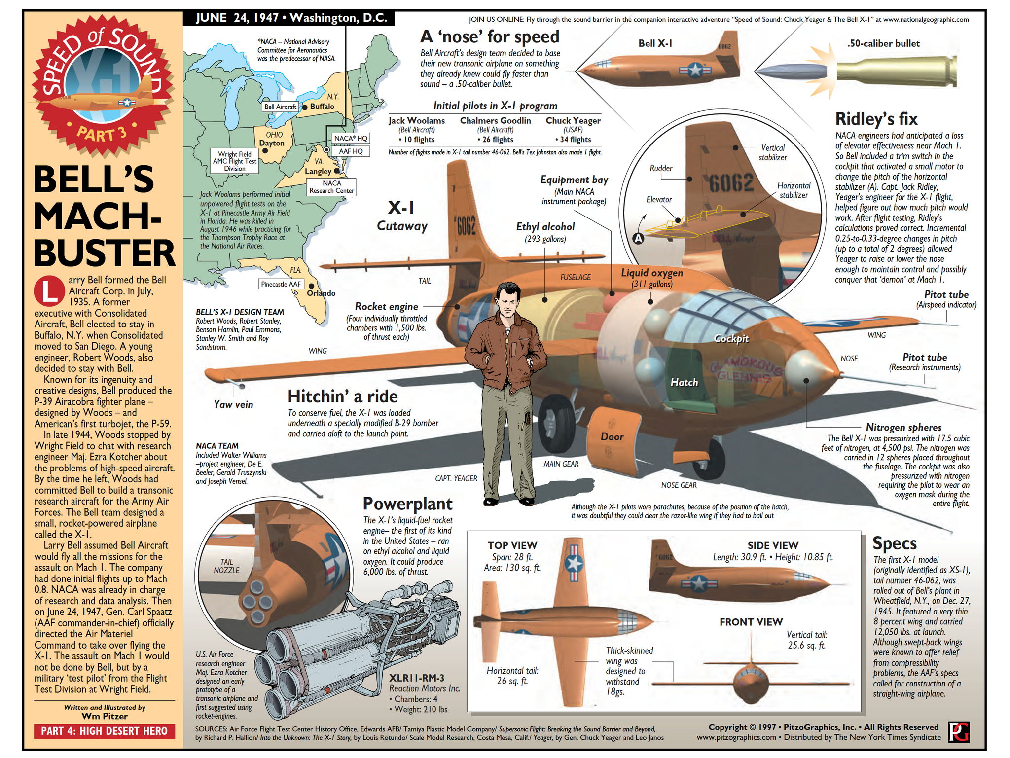 Image of informational graphic: Bell's Mach Buster