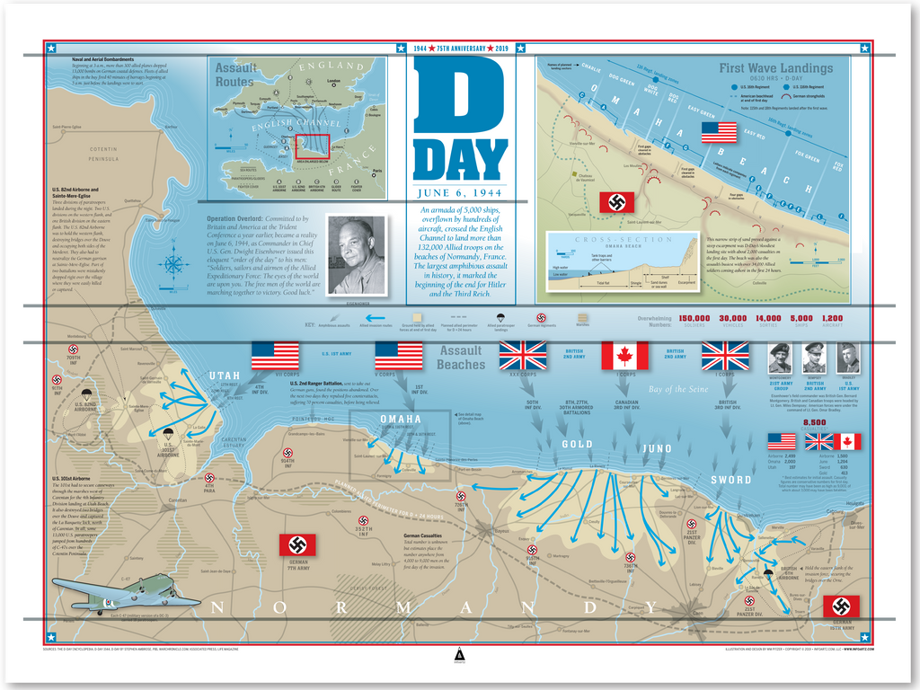 Image shows D-Day Infographic Print with overlay of selected alignments shaded in.