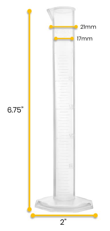 Measuring Jug, 100ml - TPX Plastic - Printed Graduations - Chemical  Resistant, Autoclavable - Short Form - Handle with Thumb Grip - Eisco Labs