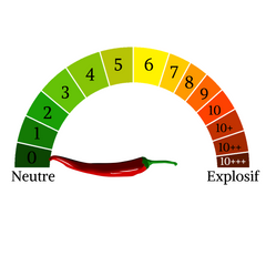 0 - Piment Neutre - la boutique antillaise