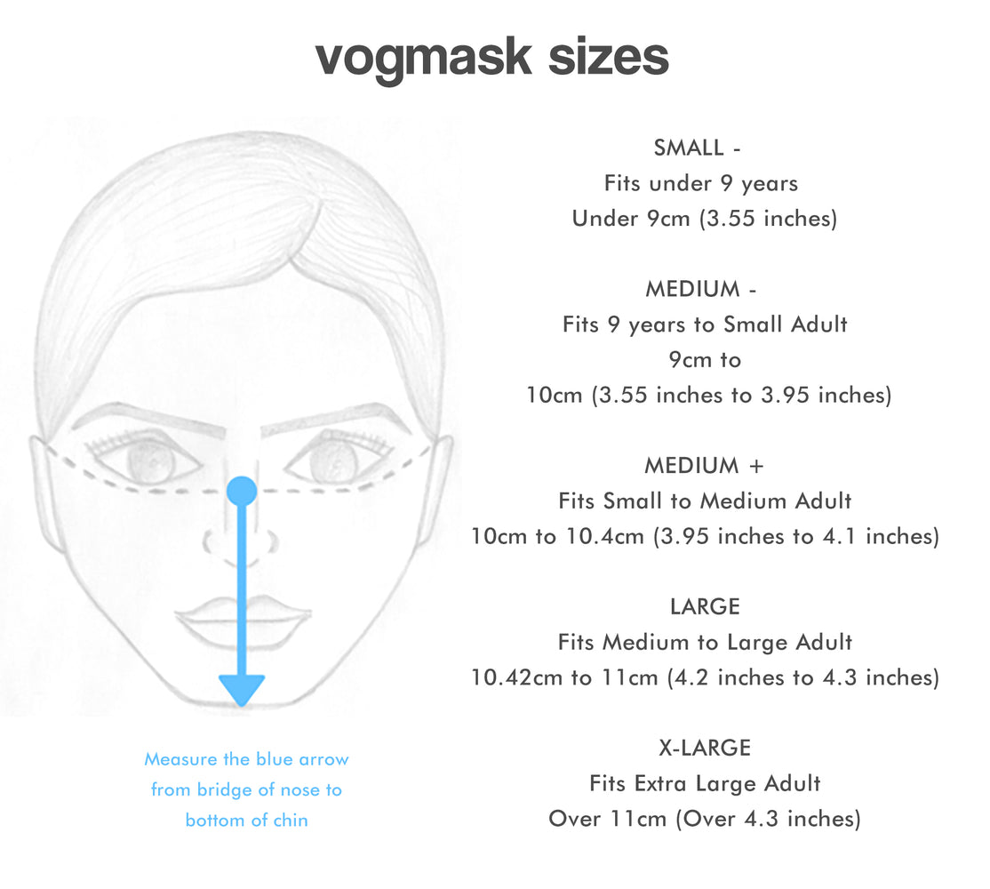 Vogmask Size Chart