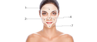 Capillaries Skin Map