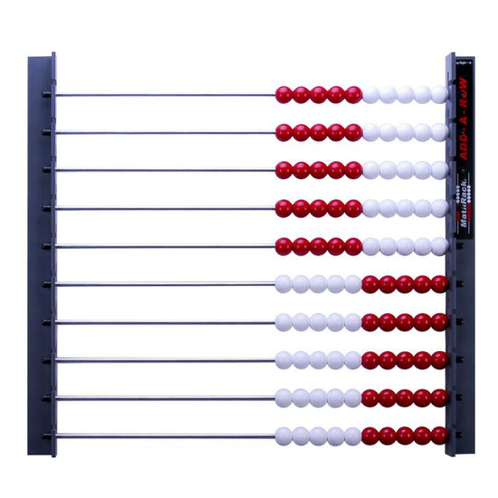 100 Plus MathRack: A Linear Model for Understanding of Number Sense