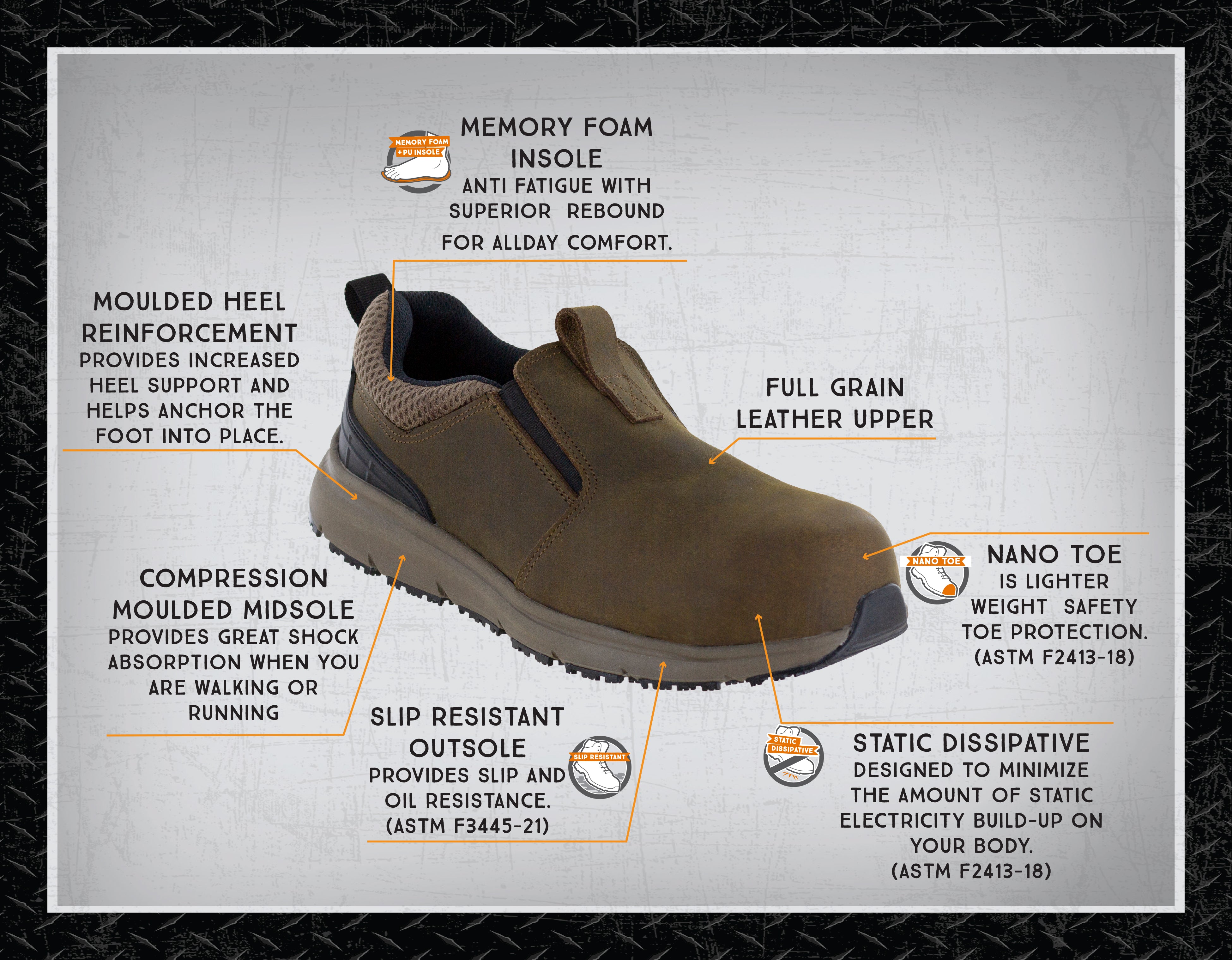 Los mejores zapatos de seguridad cómodos para hombres: protección y  comodidad en un solo calzado 