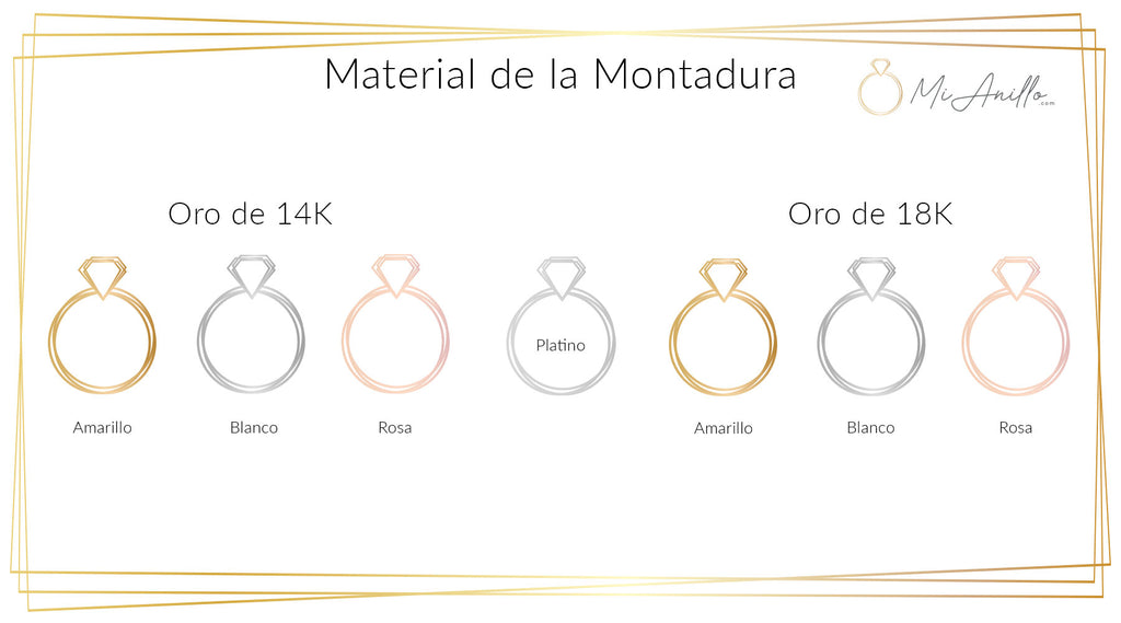 Diseño de montadura Anillo de compromiso por Material