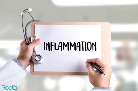 Acute vs. Chronic Inflammation