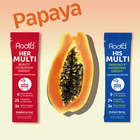 Papaya in Supplements