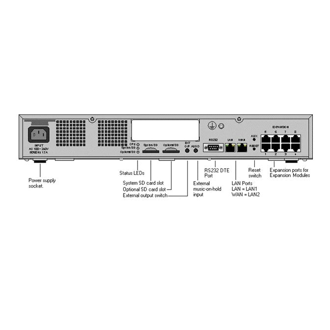 Avaya IP500 V2A Control Unit (700514867) - Shop4Tele