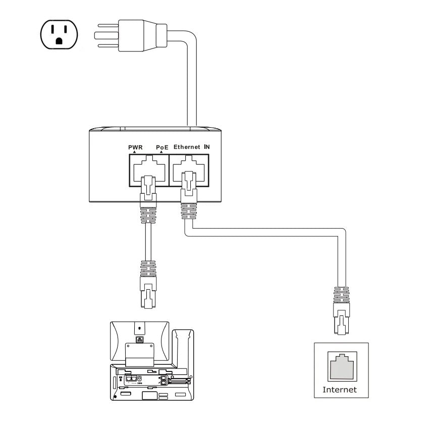 TSOURCE Gigabit PoE+ Power Injector (PSE-480050G) – Shop4Tele
