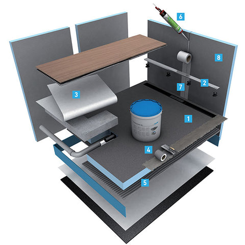 Receveur de douche à carreler fundo plano 90x90 cm - wedi 201010552