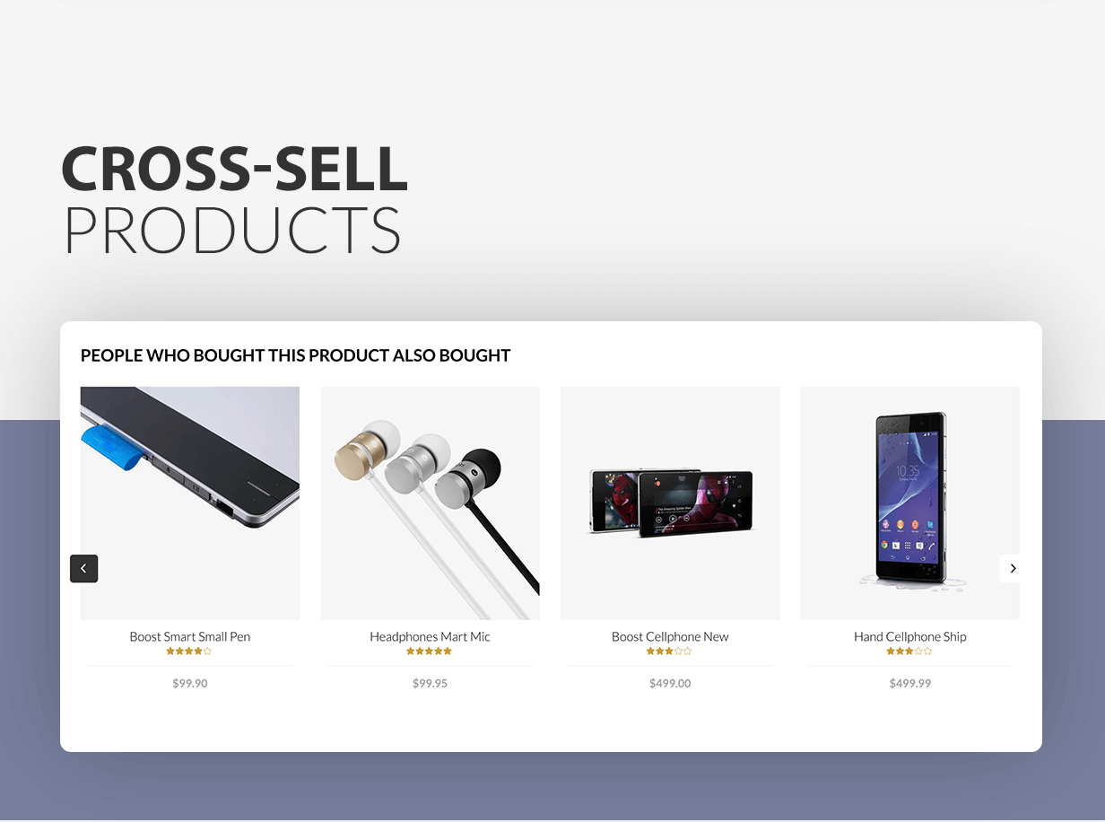 Cross-sell - Recommendation products