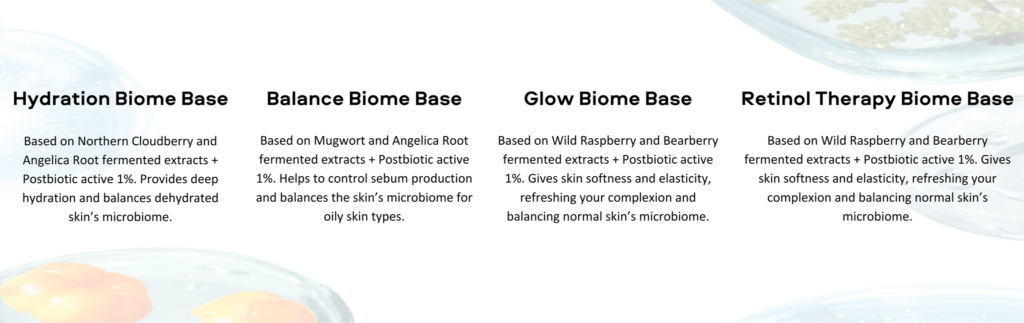 Lab by NS Biome skincare range, Biome bases