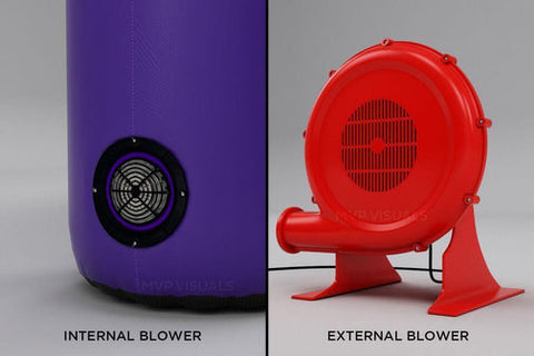 internal vs. external blower