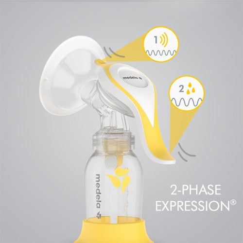 Medela Freestyle Flex 2-Phase Double Electric Breast Pump – The
