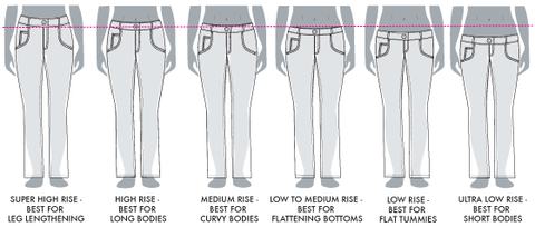 High-Waisted vs Low-Rise Pants ~ What Should You Choose?