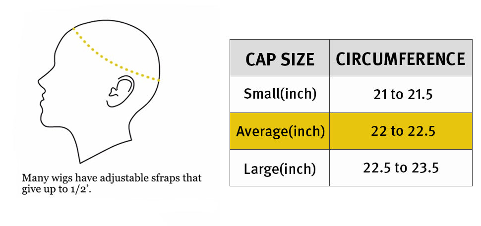 cap size chart