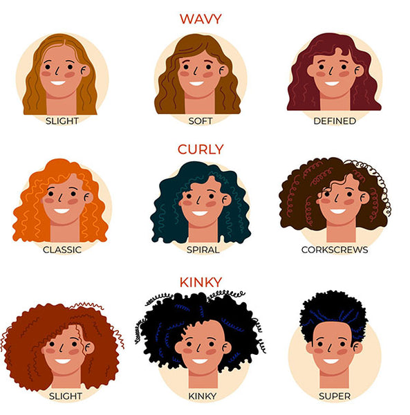 hair textures