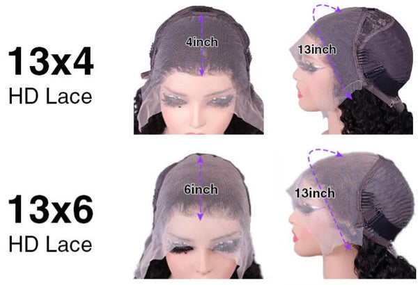 lace front wig construction