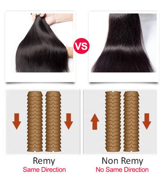 remy hair vs non remy hair