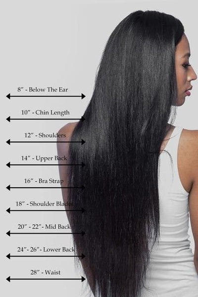 straight wig length chart