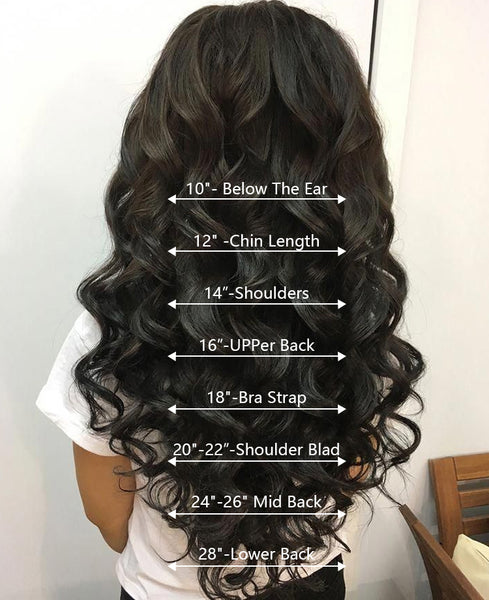 wig length chart body wave