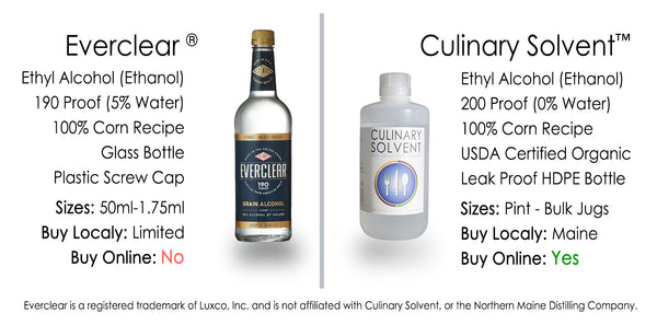 compare Everclear alcohol 190 proof to Culinary Solvent food grade ethanol