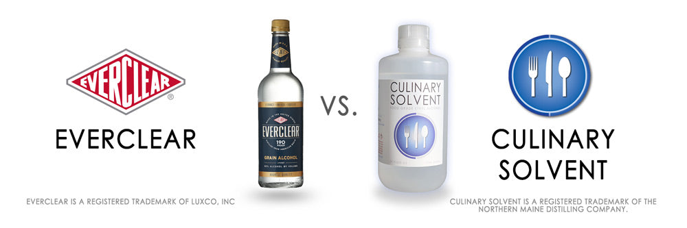 Everclear alcohol 190 proof vs Culinary Solvent - Information and Where to buy everclear online